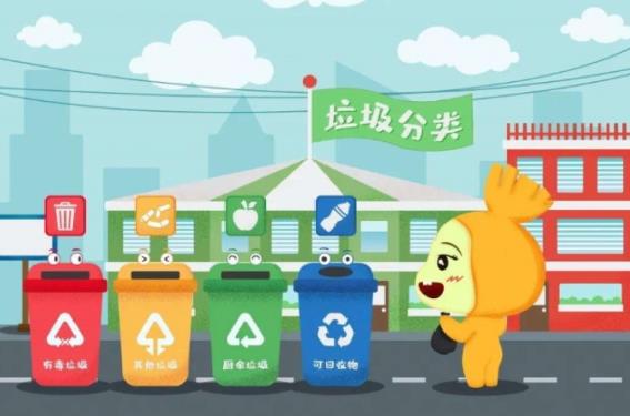 太原市垃圾分类管理条例最新版本【全文】