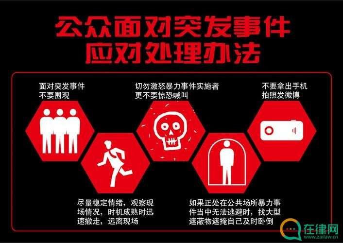 中华人民共和国突发事件应对法